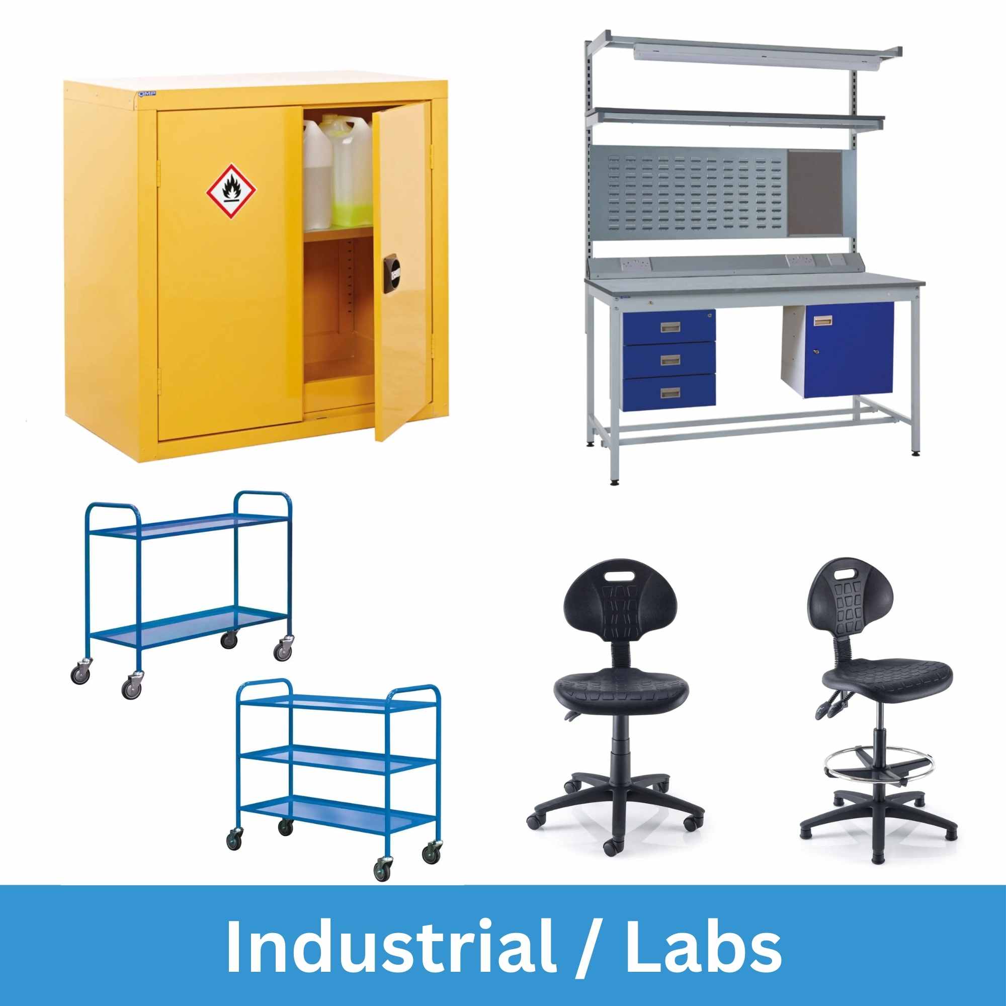 Labs